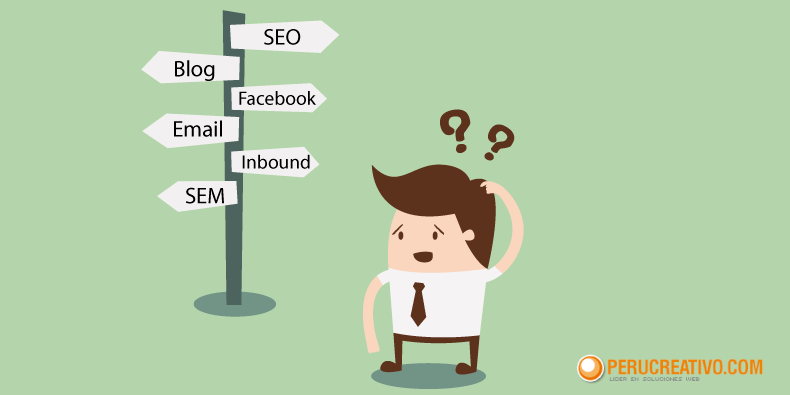 inbound marketing confundido