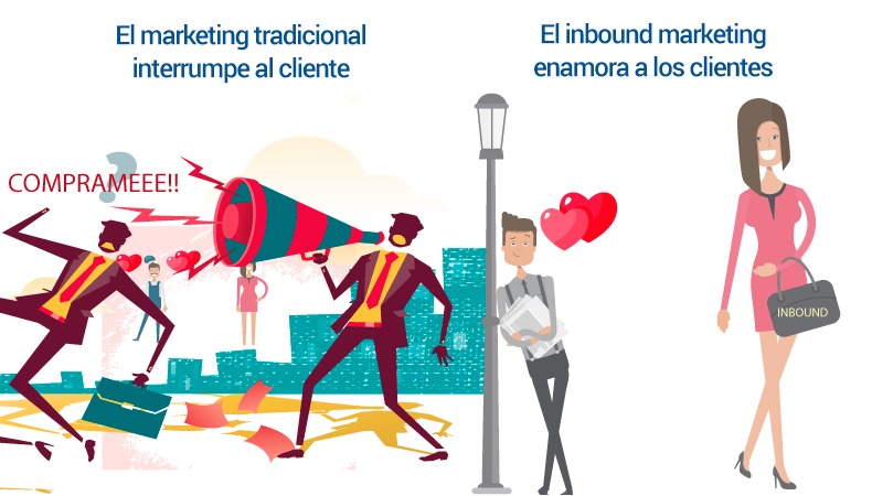 inbound marketing enamora