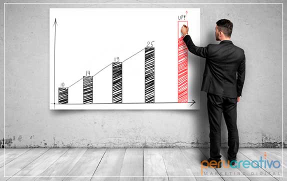 Google adwords crecimiento de ventas